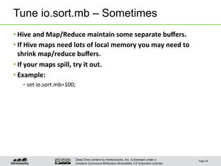 Deep Dive content by Hortonworks, Inc. is licensed under a
Creative Commons Attribution-ShareAlike 3.0 Unported License.
Tune io.sort.mb – Sometimes
• Hive	
  and	
  Map/Reduce	
  maintain	
  some	
  separate	
  buﬀers.	
  
• If	
  Hive	
  maps	
  need	
  lots	
  of	
  local	
  memory	
  you	
  may	
  need	
  to	
  
shrink	
  map/reduce	
  buﬀers.	
  
• If	
  your	
  maps	
  spill,	
  try	
  it	
  out.	
  
• Example:	
  
– set	
  io.sort.mb=100;	
  
Page 39
 