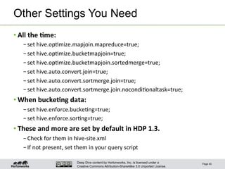 Deep Dive content by Hortonworks, Inc. is licensed under a
Creative Commons Attribution-ShareAlike 3.0 Unported License.
Other Settings You Need
• All	
  the	
  6me:	
  
– set	
  hive.op1mize.mapjoin.mapreduce=true;	
  
– set	
  hive.op1mize.bucketmapjoin=true;	
  
– set	
  hive.op1mize.bucketmapjoin.sortedmerge=true;	
  
– set	
  hive.auto.convert.join=true;	
  
– set	
  hive.auto.convert.sortmerge.join=true;	
  
– set	
  hive.auto.convert.sortmerge.join.nocondi1onaltask=true;	
  
• When	
  bucke6ng	
  data:	
  
– set	
  hive.enforce.bucke1ng=true;	
  
– set	
  hive.enforce.sor1ng=true;	
  
• These	
  and	
  more	
  are	
  set	
  by	
  default	
  in	
  HDP	
  1.3.	
  
– Check	
  for	
  them	
  in	
  hive-­‐site.xml	
  
– If	
  not	
  present,	
  set	
  them	
  in	
  your	
  query	
  script	
  
Page 40
 