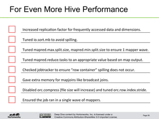 Deep Dive content by Hortonworks, Inc. is licensed under a
Creative Commons Attribution-ShareAlike 3.0 Unported License.
For Even More Hive Performance
Page 59
Increased	
  replica1on	
  factor	
  for	
  frequently	
  accessed	
  data	
  and	
  dimensions.	
  
Tuned	
  io.sort.mb	
  to	
  avoid	
  spilling.	
  
Tuned	
  mapred.max.split.size,	
  mapred.min.split.size	
  to	
  ensure	
  1	
  mapper	
  wave.	
  
Tuned	
  mapred.reduce.tasks	
  to	
  an	
  appropriate	
  value	
  based	
  on	
  map	
  output.	
  
Checked	
  jobtracker	
  to	
  ensure	
  “row	
  container”	
  spilling	
  does	
  not	
  occur.	
  
Gave	
  extra	
  memory	
  for	
  mapjoins	
  like	
  broadcast	
  joins.	
  
Disabled	
  orc.compress	
  (ﬁle	
  size	
  will	
  increase)	
  and	
  tuned	
  orc.row.index.stride.	
  
Ensured	
  the	
  job	
  ran	
  in	
  a	
  single	
  wave	
  of	
  mappers.	
  
 