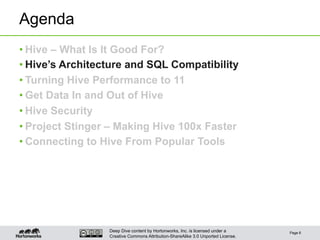 Deep Dive content by Hortonworks, Inc. is licensed under a
Creative Commons Attribution-ShareAlike 3.0 Unported License.
Agenda
• Hive – What Is It Good For?
• Hive’s Architecture and SQL Compatibility
• Turning Hive Performance to 11
• Get Data In and Out of Hive
• Hive Security
• Project Stinger – Making Hive 100x Faster
• Connecting to Hive From Popular Tools
Page 6
 
