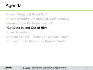 Deep Dive content by Hortonworks, Inc. is licensed under a
Creative Commons Attribution-ShareAlike 3.0 Unported License.
Agenda
• Hive – What Is It Good For?
• Hive’s Architecture and SQL Compatibility
• Turning Hive Performance to 11
• Get Data In and Out of Hive
• Hive Security
• Project Stinger – Making Hive 100x Faster
• Connecting to Hive From Popular Tools
Page 60
 