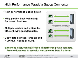 Deep Dive content by Hortonworks, Inc. is licensed under a
Creative Commons Attribution-ShareAlike 3.0 Unported License.
High Performance Teradata Sqoop Connector
Page 63
• High performance Sqoop driver.
• Fully parallel data load using
Enhanced FastLoad.
• Multiple readers and writers for
efficient, wire-speed transfer.
• Copy data between Teradata and
HDP Hive, HBase or HDFS.
Enhanced FastLoad developed in partnership with Teradata.
Free to download & use with Hortonworks Data Platform.
Multiple active data channels for fully
parallel data movement (N to M)
 