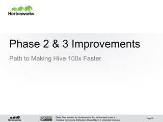 Deep Dive content by Hortonworks, Inc. is licensed under a
Creative Commons Attribution-ShareAlike 3.0 Unported License.
Phase 2 & 3 Improvements
Path to Making Hive 100x Faster
Page 78
 