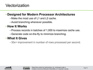 Deep Dive content by Hortonworks, Inc. is licensed under a
Creative Commons Attribution-ShareAlike 3.0 Unported License.
Vectorization
• Designed for Modern Processor Architectures
– Make the most use of L1 and L2 cache.
– Avoid branching whenever possible.
• How It Works
– Process records in batches of 1,000 to maximize cache use.
– Generate code on-the-fly to minimize branching.
• What It Gives
– 30x+ improvement in number of rows processed per second.
Page 79
 