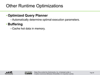 Deep Dive content by Hortonworks, Inc. is licensed under a
Creative Commons Attribution-ShareAlike 3.0 Unported License.
Other Runtime Optimizations
• Optimized Query Planner
– Automatically determine optimal execution parameters.
• Buffering
– Cache hot data in memory.
Page 80
 