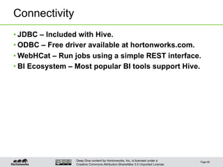 Deep Dive content by Hortonworks, Inc. is licensed under a
Creative Commons Attribution-ShareAlike 3.0 Unported License.
Connectivity
• JDBC – Included with Hive.
• ODBC – Free driver available at hortonworks.com.
• WebHCat – Run jobs using a simple REST interface.
• BI Ecosystem – Most popular BI tools support Hive.
Page 90
 