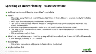 11 © Hortonworks Inc. 2011 – 2016. All Rights Reserved
Speeding up Query Planning: HBase Metastore
 Add option to use HBase to store Hive’s metadata
 Why?
– Planning a query that reads several thousand partitions in Hive 1.2 takes 5+ seconds, mostly for metadata
acquisition
– ORM layer produces complex, slow schema (40+ tables)
– The need to work across 5 different databases limits performance optimizations and maximizes test
matrix for developers
– Limits caching opportunities as we cannot store too much data in a single node RDBMS
– The need to limit number of concurrent connections forces all metadata operations to be done during
query planning
– HBase addresses each of these
 Goal: cut metadata access time for query with thousands of partitions to 200 milliseconds
– Not there yet, currently at 1-1.5 seconds
 Challenges
– HBase lacks transactions, addressing via Apache Omid (incubating)
 Alpha in Hive 2.0
 