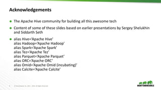 2 © Hortonworks Inc. 2011 – 2016. All Rights Reserved
Acknowledgements
 The Apache Hive community for building all this a...