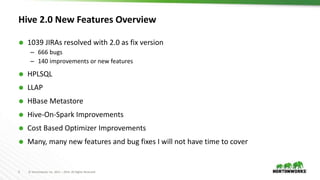 5 © Hortonworks Inc. 2011 – 2016. All Rights Reserved
Hive 2.0 New Features Overview
 1039 JIRAs resolved with 2.0 as fix...