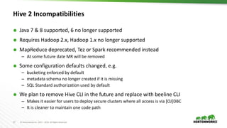 17 © Hortonworks Inc. 2011 – 2016. All Rights Reserved
Hive 2 Incompatibilities
 Java 7 & 8 supported, 6 no longer supported
 Requires Hadoop 2.x, Hadoop 1.x no longer supported
 MapReduce deprecated, Tez or Spark recommended instead
– At some future date MR will be removed
 Some configuration defaults changed, e.g.
– bucketing enforced by default
– metadata schema no longer created if it is missing
– SQL Standard authorization used by default
 We plan to remove Hive CLI in the future and replace with beeline CLI
– Makes it easier for users to deploy secure clusters where all access is via [OJ]DBC
– It is cleaner to maintain one code path
 