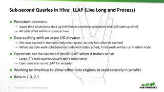8 © Hortonworks Inc. 2011 – 2016. All Rights Reserved
Sub-second Queries in Hive: LLAP (Live Long and Process)
 Persistent daemons
– Saves time on process start up (eliminates container allocation and JVM start up time)
– All code JITed within a query or two
 Data caching with an async I/O elevator
– Hot data cached in memory (columnar aware, so only hot columns cached)
– When possible work scheduled on node with data cached, if not work will be run in other node
 Operators can be executed inside LLAP when it makes sense
– Large, ETL style queries usually don’t make sense
– User code not run in LLAP for security
 Working on interface to allow other data engines to read securely in parallel
 Beta in 2.0, 2.1
 