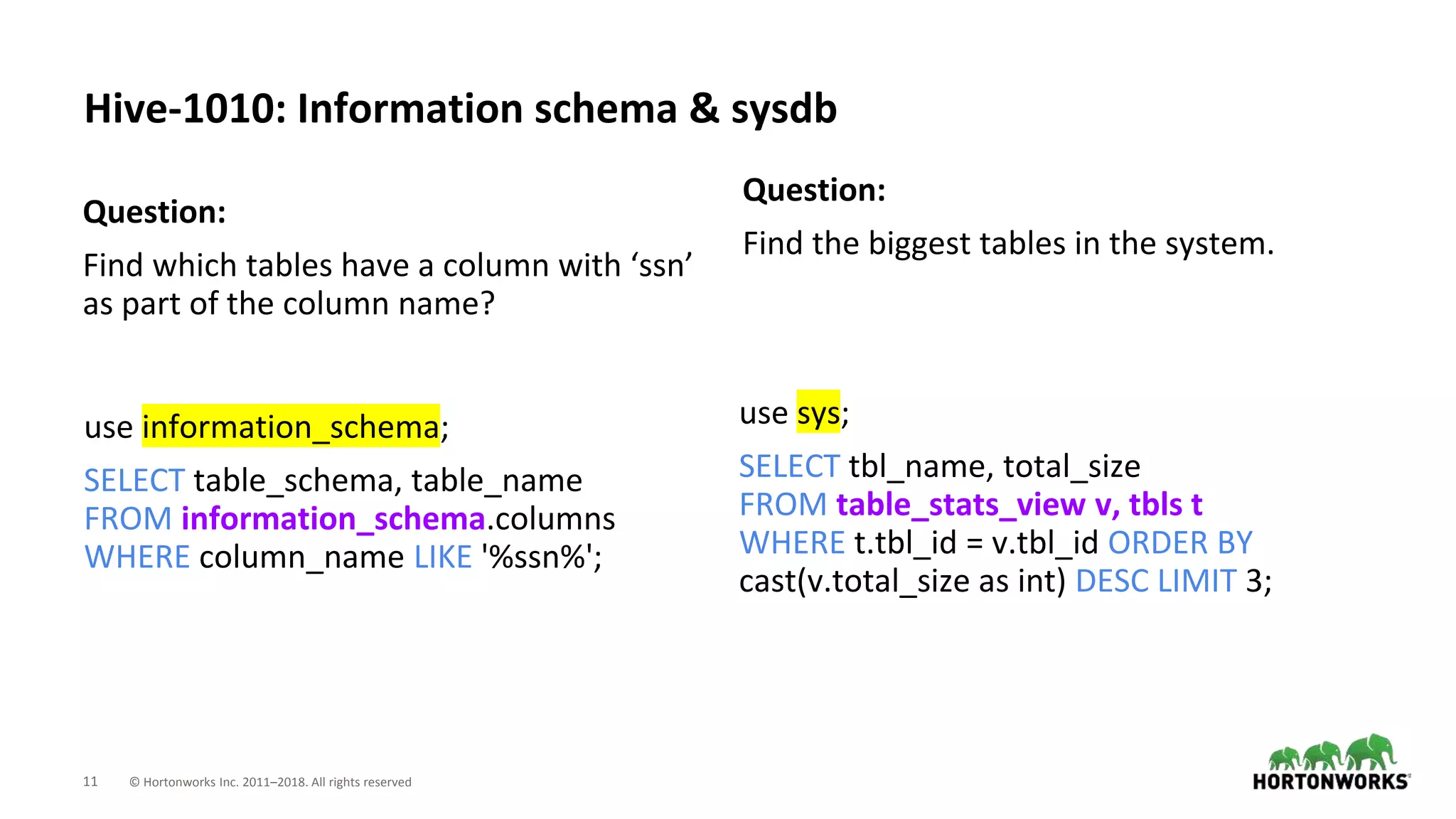 11 © Hortonworks Inc. 2011–2018. All rights reserved
Hive-1010: Information schema & sysdb
Question:
Find which tables have a column with ‘ssn’
as part of the column name?
use information_schema;
SELECT table_schema, table_name
FROM information_schema.columns
WHERE column_name LIKE '%ssn%';
Question:
Find the biggest tables in the system.
use sys;
SELECT tbl_name, total_size
FROM table_stats_view v, tbls t
WHERE t.tbl_id = v.tbl_id ORDER BY
cast(v.total_size as int) DESC LIMIT 3;
 