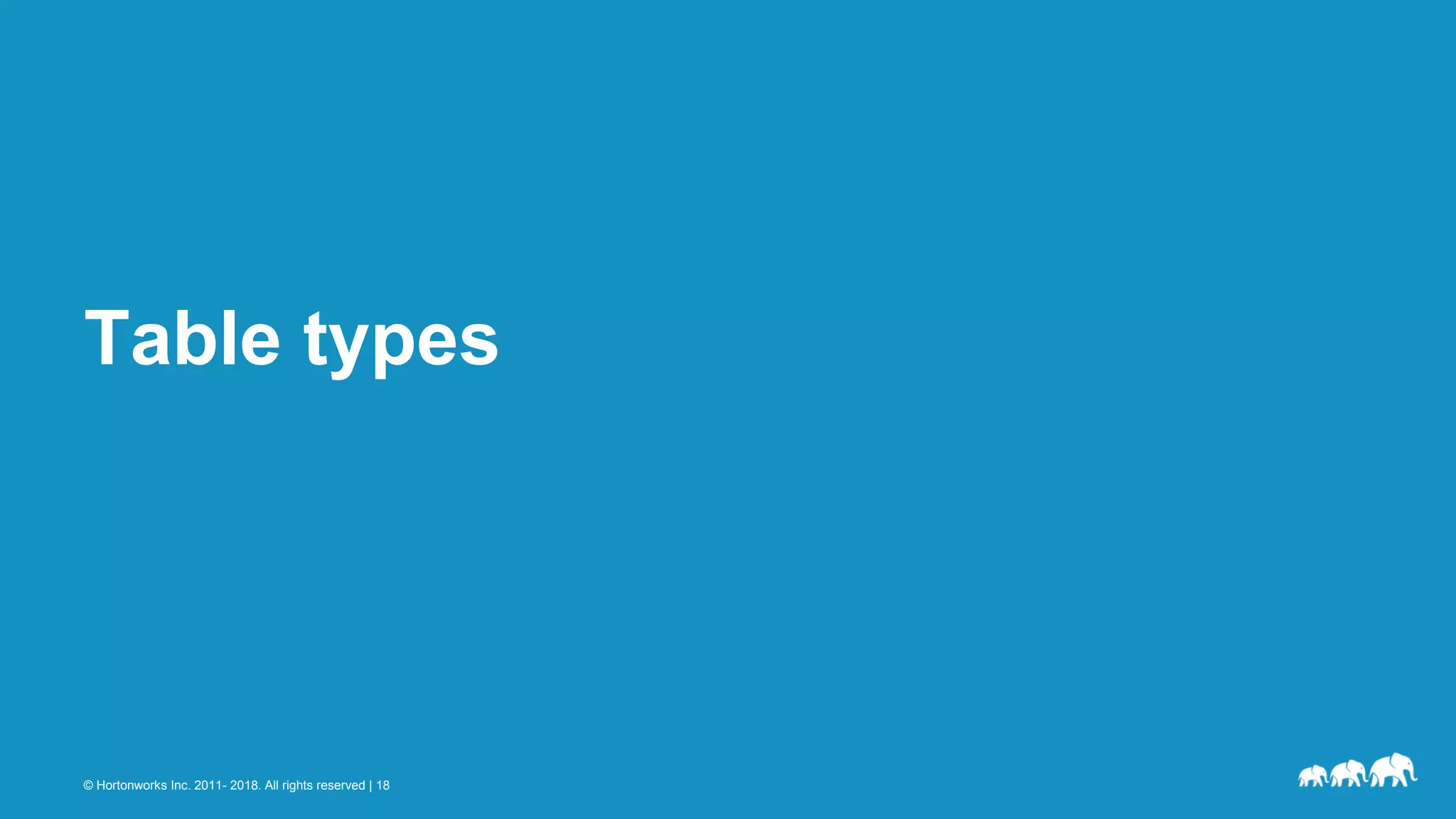 © Hortonworks Inc. 2011- 2018. All rights reserved | 18
Table types
 