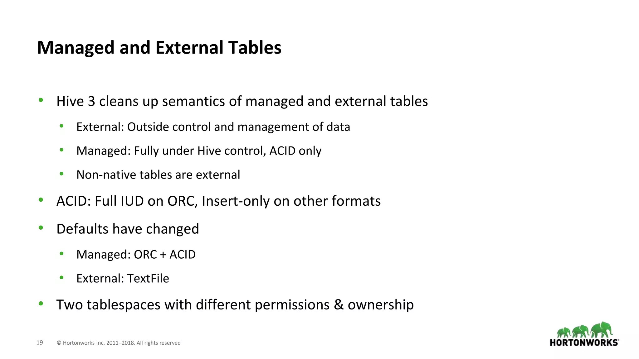 19 © Hortonworks Inc. 2011–2018. All rights reserved
Managed and External Tables
• Hive 3 cleans up semantics of managed and external tables
• External: Outside control and management of data
• Managed: Fully under Hive control, ACID only
• Non-native tables are external
• ACID: Full IUD on ORC, Insert-only on other formats
• Defaults have changed
• Managed: ORC + ACID
• External: TextFile
• Two tablespaces with different permissions & ownership
 