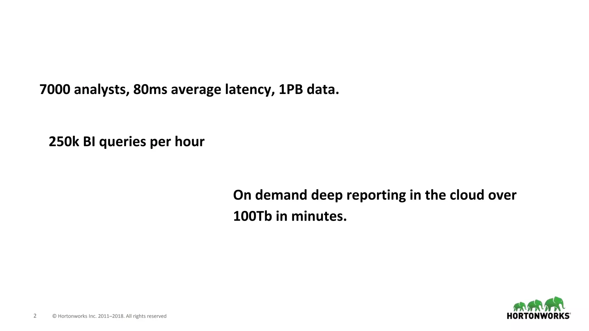 2 © Hortonworks Inc. 2011–2018. All rights reserved
7000 analysts, 80ms average latency, 1PB data.
250k BI queries per hour
On demand deep reporting in the cloud over
100Tb in minutes.
 