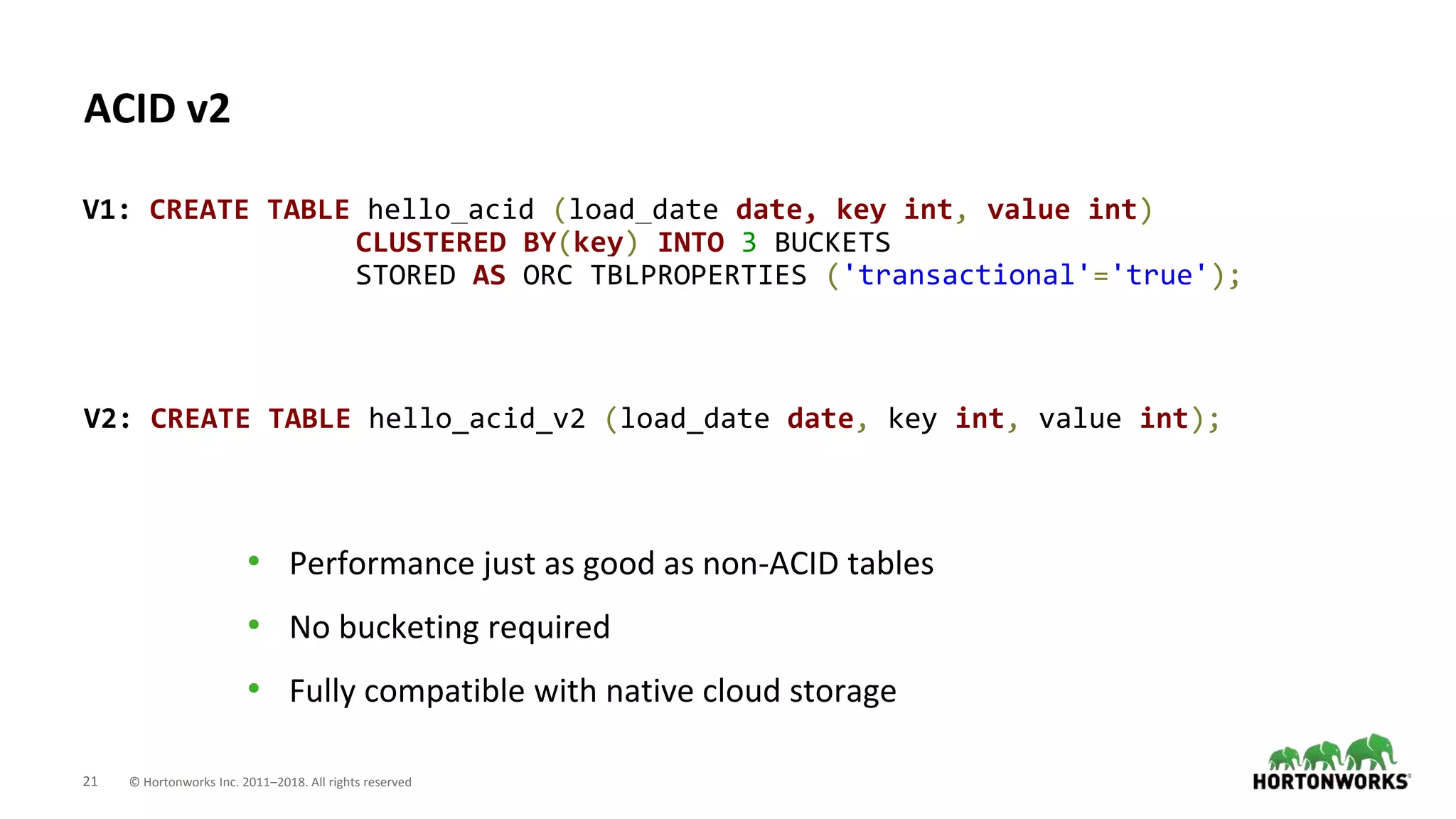 21 © Hortonworks Inc. 2011–2018. All rights reserved
ACID v2
V1: CREATE TABLE hello_acid (load_date date, key int, value int)
CLUSTERED BY(key) INTO 3 BUCKETS
STORED AS ORC TBLPROPERTIES ('transactional'='true');
V2: CREATE TABLE hello_acid_v2 (load_date date, key int, value int);
• Performance just as good as non-ACID tables
• No bucketing required
• Fully compatible with native cloud storage
 
