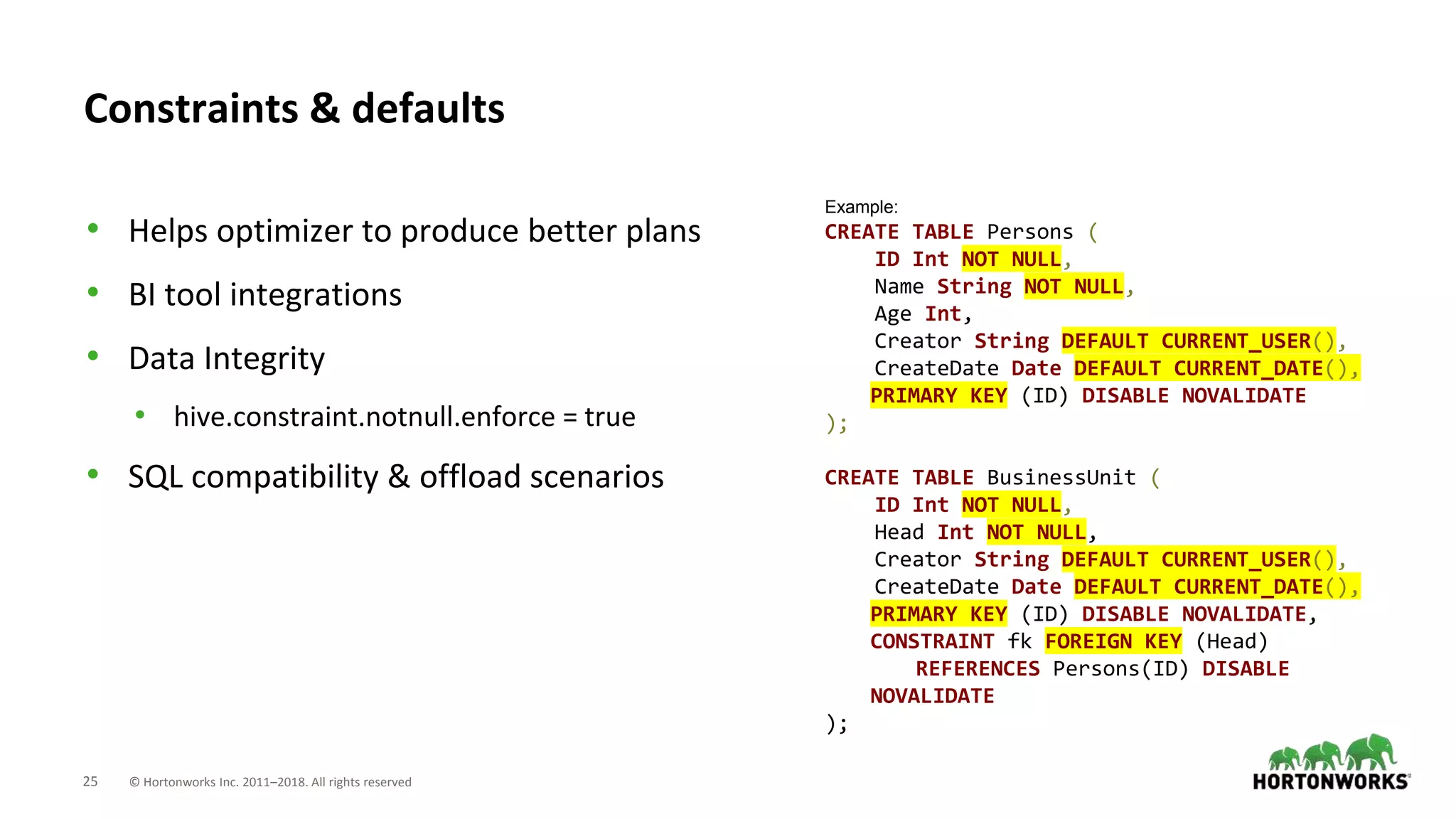 25 © Hortonworks Inc. 2011–2018. All rights reserved
Constraints & defaults
• Helps optimizer to produce better plans
• BI tool integrations
• Data Integrity
• hive.constraint.notnull.enforce = true
• SQL compatibility & offload scenarios
Example:
CREATE TABLE Persons (
ID Int NOT NULL,
Name String NOT NULL,
Age Int,
Creator String DEFAULT CURRENT_USER(),
CreateDate Date DEFAULT CURRENT_DATE(),
PRIMARY KEY (ID) DISABLE NOVALIDATE
);
CREATE TABLE BusinessUnit (
ID Int NOT NULL,
Head Int NOT NULL,
Creator String DEFAULT CURRENT_USER(),
CreateDate Date DEFAULT CURRENT_DATE(),
PRIMARY KEY (ID) DISABLE NOVALIDATE,
CONSTRAINT fk FOREIGN KEY (Head)
REFERENCES Persons(ID) DISABLE
NOVALIDATE
);
 