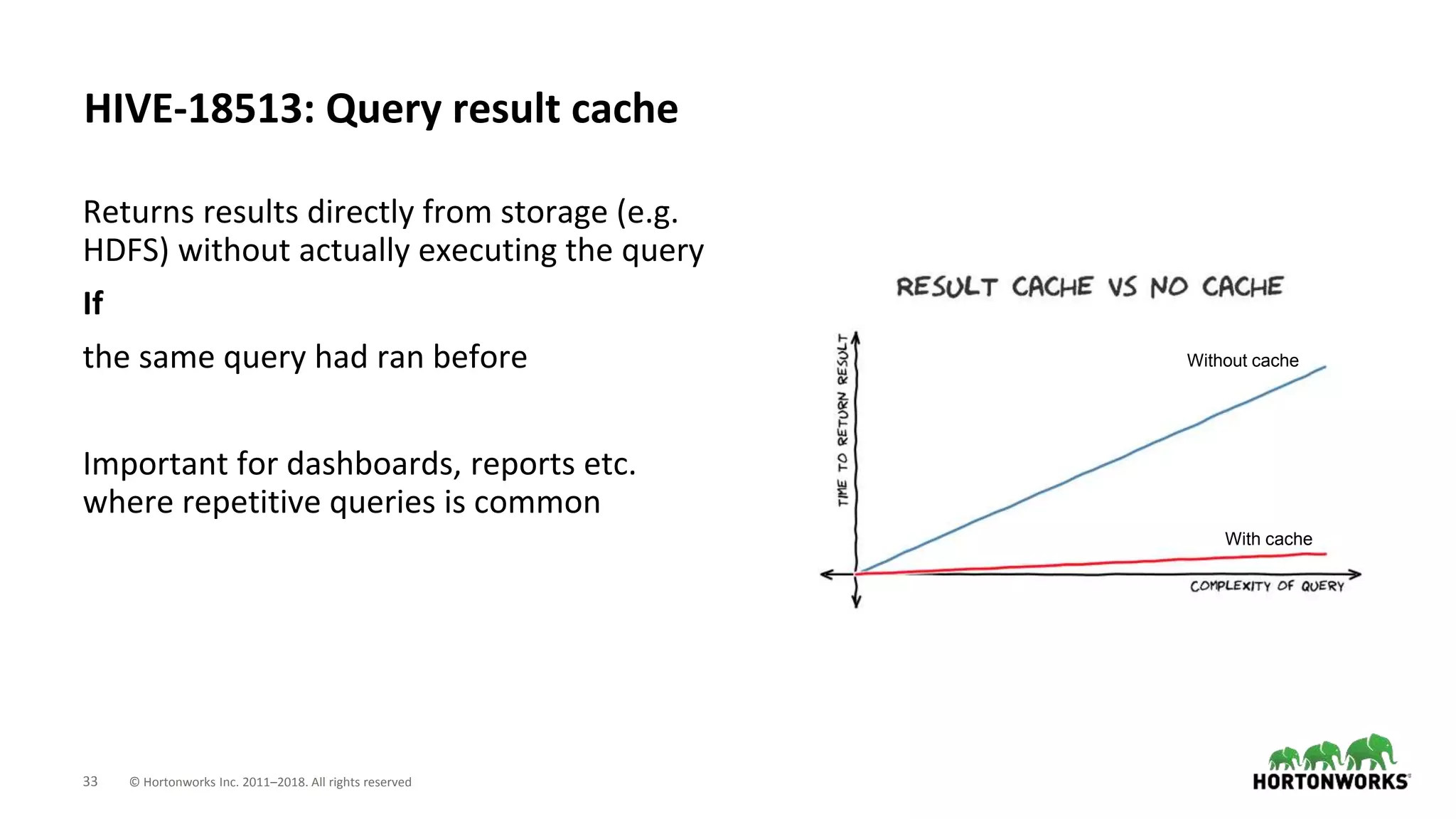 33 © Hortonworks Inc. 2011–2018. All rights reserved
HIVE-18513: Query result cache
Returns results directly from storage (e.g.
HDFS) without actually executing the query
If
the same query had ran before
Important for dashboards, reports etc.
where repetitive queries is common
Without cache
With cache
 