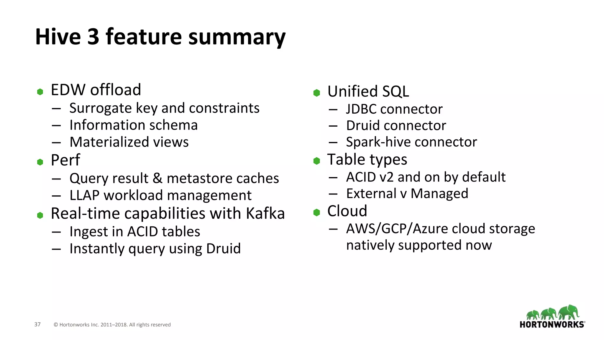 37 © Hortonworks Inc. 2011–2018. All rights reserved
Hive 3 feature summary
⬢ EDW offload
– Surrogate key and constraints
– Information schema
– Materialized views
⬢ Perf
– Query result & metastore caches
– LLAP workload management
⬢ Real-time capabilities with Kafka
– Ingest in ACID tables
– Instantly query using Druid
⬢ Unified SQL
– JDBC connector
– Druid connector
– Spark-hive connector
⬢ Table types
– ACID v2 and on by default
– External v Managed
⬢ Cloud
– AWS/GCP/Azure cloud storage
natively supported now
 