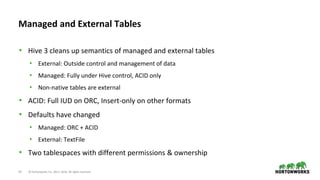 19 © Hortonworks Inc. 2011–2018. All rights reserved
Managed and External Tables
• Hive 3 cleans up semantics of managed a...