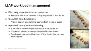 13 © Hortonworks Inc. 2011–2018. All rights reserved
LLAP workload management
⬢ Effectively share LLAP cluster resources
– Resource allocation per user policy; separate ETL and BI, etc.
⬢ Resources based guardrails
– Protect against long running queries, high memory usage
⬢ Improved, query-aware scheduling
– Scheduler is aware of query characteristics, types, etc.
– Fragments easy to pre-empt compared to containers
– Queries get guaranteed fractions of the cluster, but can use
empty space
 