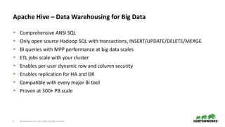 2 © Hortonworks Inc. 2011–2018. All rights reserved
Apache Hive – Data Warehousing for Big Data
• Comprehensive ANSI SQL
• Only open source Hadoop SQL with transactions, INSERT/UPDATE/DELETE/MERGE
• BI queries with MPP performance at big data scales
• ETL jobs scale with your cluster
• Enables per-user dynamic row and column security
• Enables replication for HA and DR
• Compatible with every major BI tool
• Proven at 300+ PB scale
 