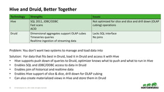 22 © Hortonworks Inc. 2011–2018. All rights reserved
Hive and Druid, Better Together
Technology Strengths Issues
Hive SQL 2011, JDBC/ODBC
Fast scans
ACID
Not optimized for slice and dice and drill down (OLAP
cubing) operations
Druid Dimensional aggregates support OLAP cubes
Timeseries queries
Realtime ingestion of streaming data
Lacks SQL interface
No joins
Problem: You don't want two systems to manage and load data into
Solution: For data that fits best in Druid, load it in Druid and access it with Hive
• Hive supports push down of queries to Druid, optimizer knows what to push and what to run in Hive
• Enables SQL and JDBC/ODBC access to data in Druid
• Enables join of historical and realtime data
• Enables Hive support of slice & dice, drill down for OLAP cubing
• Can also create materialized views in Hive and store them in Druid
 