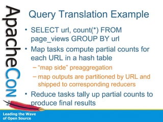 Query Translation Example
• SELECT url, count(*) FROM
page_views GROUP BY url
• Map tasks compute partial counts for
each URL in a hash table
– “map side” preaggregation
– map outputs are partitioned by URL and
shipped to corresponding reducers
• Reduce tasks tally up partial counts to
produce final results
 