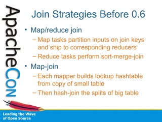 Join Strategies Before 0.6
• Map/reduce join
– Map tasks partition inputs on join keys
and ship to corresponding reducers
– Reduce tasks perform sort-merge-join
• Map-join
– Each mapper builds lookup hashtable
from copy of small table
– Then hash-join the splits of big table
 