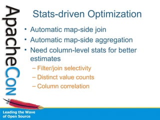 Stats-driven Optimization
• Automatic map-side join
• Automatic map-side aggregation
• Need column-level stats for better
estimates
– Filter/join selectivity
– Distinct value counts
– Column correlation
 