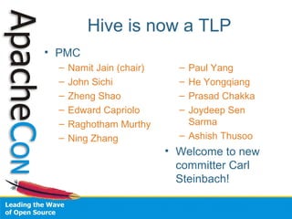 Hive is now a TLP
• PMC
– Namit Jain (chair)
– John Sichi
– Zheng Shao
– Edward Capriolo
– Raghotham Murthy
– Ning Zhang
– Paul Yang
– He Yongqiang
– Prasad Chakka
– Joydeep Sen
Sarma
– Ashish Thusoo
• Welcome to new
committer Carl
Steinbach!
 