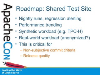 Roadmap: Shared Test Site
• Nightly runs, regression alerting
• Performance trending
• Synthetic workload (e.g. TPC-H)
• Real-world workload (anonymized?)
• This is critical for
– Non-subjective commit criteria
– Release quality
 