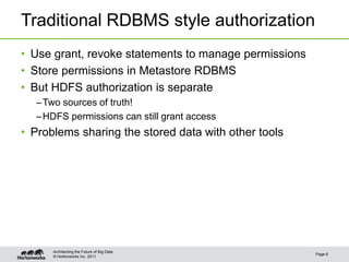 Apache Hive authorization models | PPTX