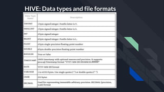 presentation on Hive Big data analytics_.pptx