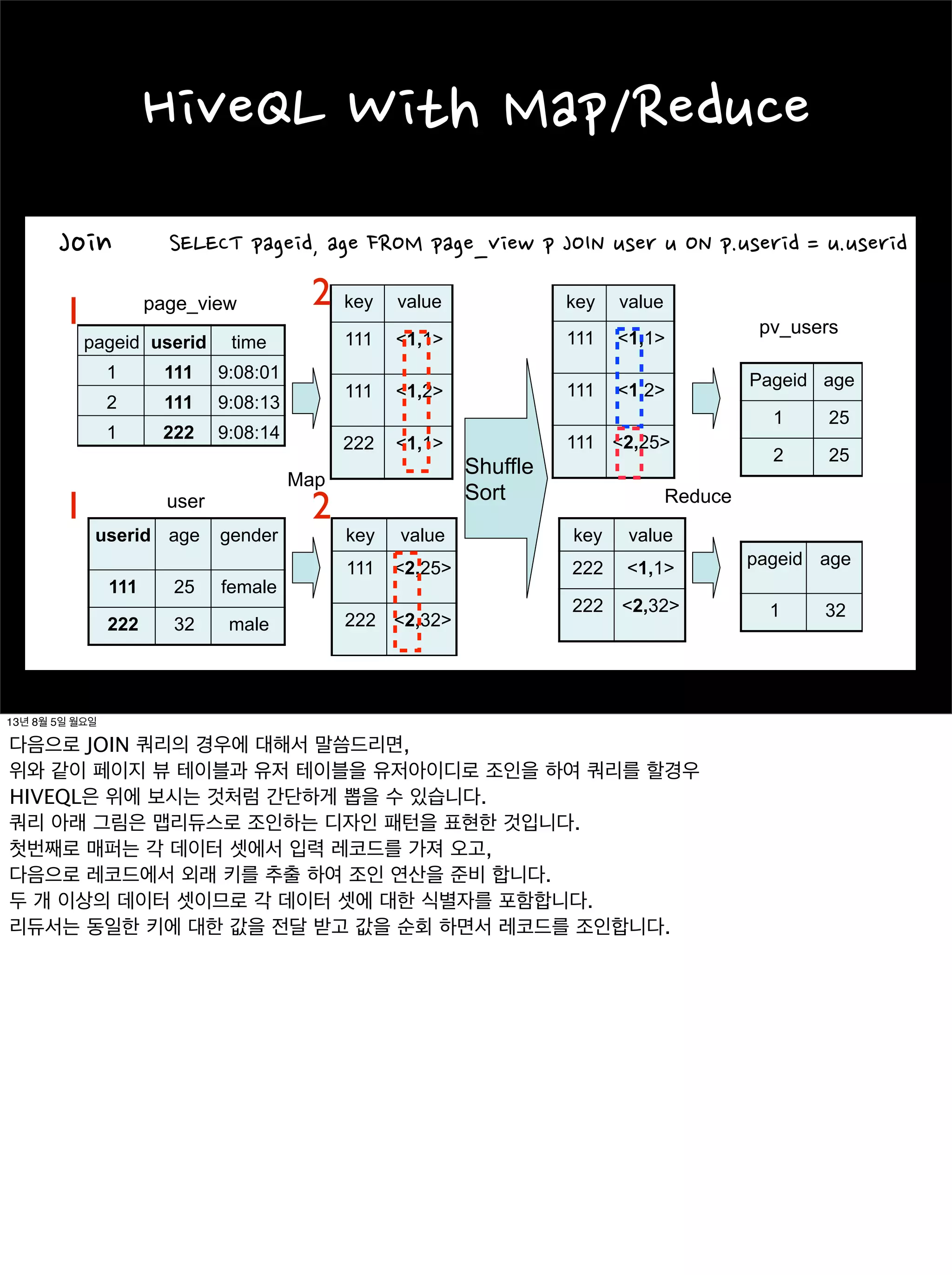  프레임웍
•데이터	
 