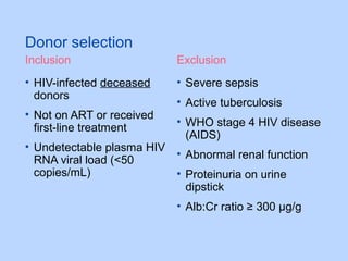 Donor selection
Inclusion
• HIV-infected deceased
donors
• Not on ART or received
first-line treatment
• Undetectable plasma HIV
RNA viral load (<50
copies/mL)
Exclusion
• Severe sepsis
• Active tuberculosis
• WHO stage 4 HIV disease
(AIDS)
• Abnormal renal function
• Proteinuria on urine
dipstick
• Alb:Cr ratio ≥ 300 µg/g
 