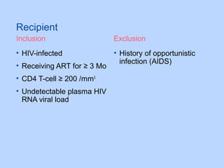 Recipient
Inclusion
• HIV-infected
• Receiving ART for ≥ 3 Mo
• CD4 T-cell ≥ 200 /mm3
• Undetectable plasma HIV
RNA viral load
Exclusion
• History of opportunistic
infection (AIDS)
 