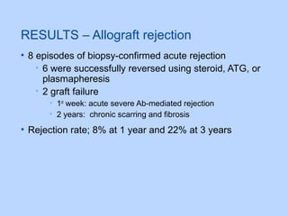 RESULTS – Allograft rejection
• 8 episodes of biopsy-confirmed acute rejection
• 6 were successfully reversed using steroid, ATG, or
plasmapheresis
• 2 graft failure
• 1st
week: acute severe Ab-mediated rejection
• 2 years: chronic scarring and fibrosis
• Rejection rate; 8% at 1 year and 22% at 3 years
 