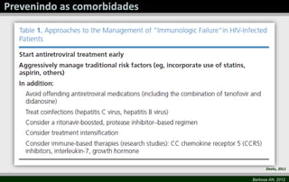 Deeks, 2011

Barbosa AN, 2012
 