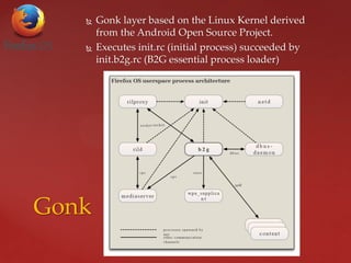  Gonk layer based on the Linux Kernel derived
from the Android Open Source Project.
 Executes init.rc (initial process) succeeded by
init.b2g.rc (B2G essential process loader)
Gonk
 