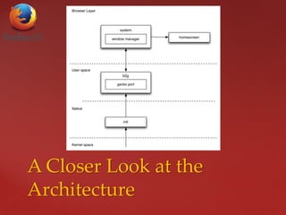 A Closer Look at the
Architecture
 