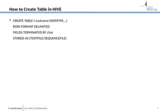 An Apache hive Tutorial to learn concepts of HQL | PPTX