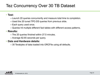 Tez Concurrency Over 30 TB Dataset
• Test:
– Launch 20 queries concurrently and measure total time to completion.
– Used the 20 tuned TPC-DS queries from previous slide.
– Each query used once.
– Queries hit multiple different fact tables with different access patterns.

• Results:
– The 20 queries finished within 27.5 minutes.
– Average 82.65 seconds per query.

• Data and Hardware details:
– 30 Terabytes of data loaded into ORCFile using all defaults.
– Hardware: 14 nodes: 2x Intel E5-2660 v2, 256GB RAM, 23x 7.2kRPM drives each.

© Hortonworks Inc. 2013.

Page 23

 