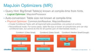 12© 2014 Cloudera, Inc. All rights reserved.
MapJoin Optimizers (MR)
•  Query Hint: Big/Small Table(s) known at compile-time from hints.
•  Logical Optimizer: MapJoinProcessor
•  Auto-conversion: Table size not known at compile-time
•  Physical Optimizer: CommonJoinResolver, MapJoinResolver.
•  Create Conditional Tasks with all big/small table possibilities: one picked at runtime
•  Noconditional mode: For some cases, table file-size is known at compile-time and can skip
conditional task, but cannot do this for all queries (join of intermediate results..)
MapRedLocalWork
Cities to HashTable
MapRedWork
Sales to MapJoin
MapRedLocalWork
Sales to HashTable
MapRedWork
Cities to MapJoin
MapRedLocalWork
Cities Sales
Join
Condition1 (Cities Small) Condition2 (Sales Small) Condition3 (Neither Small Enough)
 