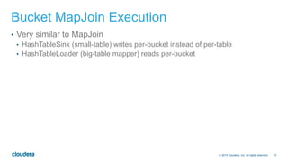 15© 2014 Cloudera, Inc. All rights reserved.
Bucket MapJoin Execution
•  Very similar to MapJoin
•  HashTableSink (small-table) writes per-bucket instead of per-table
•  HashTableLoader (big-table mapper) reads per-bucket
 