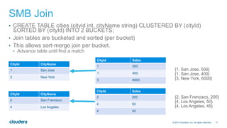 17© 2014 Cloudera, Inc. All rights reserved.
SMB Join
•  CREATE TABLE cities (cityid int, cityName string) CLUSTERED BY (cityId)
SORTED BY (cityId) INTO 2 BUCKETS;
•  Join tables are bucketed and sorted (per bucket)
•  This allows sort-merge join per bucket.
•  Advance table until find a match
CityId CityName
1 San Jose
3 New York
CityId Sales
1 500
1 400
3 6000
CityId Sales
2 200
4 50
4 45
CityId CityName
2 San Francisco
4 Los Angeles
{1, San Jose, 500}
{1, San Jose, 400}
{3, New York, 6000}
{2, San Francisco, 200}
{4, Los Angeles, 50}
{4, Los Angeles, 45}
 