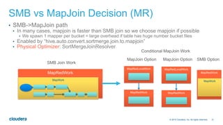 21© 2014 Cloudera, Inc. All rights reserved.
SMB vs MapJoin Decision (MR)
•  SMB->MapJoin path
•  In many cases, mapjoin is faster than SMB join so we choose mapjoin if possible
•  We spawn 1 mapper per bucket = large overhead if table has huge number bucket files
•  Enabled by “hive.auto.convert.sortmerge.join.to.mapjoin”
•  Physical Optimizer: SortMergeJoinResolver
MapRedWork
MapWork
SMB Join Work
MapRedLocalWork
MapRedWork
MapRedLocalWork
MapRedWork
Conditional MapJoin Work
MapRedWork
MapWork
MapJoin Option MapJoin Option SMB Option
 