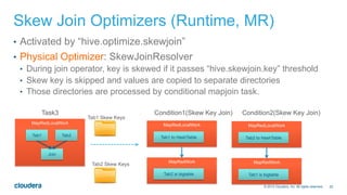 25© 2014 Cloudera, Inc. All rights reserved.
Skew Join Optimizers (Runtime, MR)
•  Activated by “hive.optimize.skewjoin”
•  Physical Optimizer: SkewJoinResolver
•  During join operator, key is skewed if it passes “hive.skewjoin.key” threshold
•  Skew key is skipped and values are copied to separate directories
•  Those directories are processed by conditional mapjoin task.
MapRedLocalWork
Tab1 to HashTable
MapRedWork
Tab2 is bigtable
MapRedLocalWork
Tab2 to HashTable
MapRedWork
Tab1 is bigtable
MapRedLocalWork
Tab1 Tab2
Join
Condition1(Skew Key Join) Condition2(Skew Key Join)Task3
Tab1 Skew Keys
Tab2 Skew Keys
 