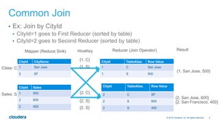 4© 2014 Cloudera, Inc. All rights reserved.
Common Join
•  Ex: Join by CityId
•  CityId=1 goes to First Reducer (sorted by table)
•  CityId=2 goes to Second Reducer (sorted by table)
CityId CityName
1 San Jose
2 SF
CityId Sales
1 500
2 600
2 400
CityId TableAlias Row Value
1 C San Jose
1 S 500
CityId TableAlias Row Value
2 C SF
2 S 600
2 S 400
{1, San Jose, 500}
{2, San Jose, 600}
{2, San Francisco, 400}
Mapper (Reduce Sink) Reducer (Join Operator)
Cities: C
Sales: S
{1, C}
{1, S}
{2, C}
{2, S}
{2, S}
HiveKey Result
 