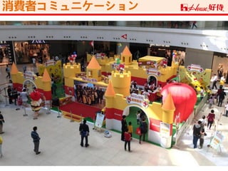 消費者コミュニケーション
 